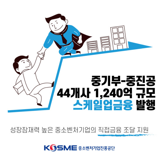 <중소벤처기업진흥공단 제공>